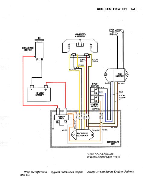 wiring diagram to 14 hp kawasaki motor 